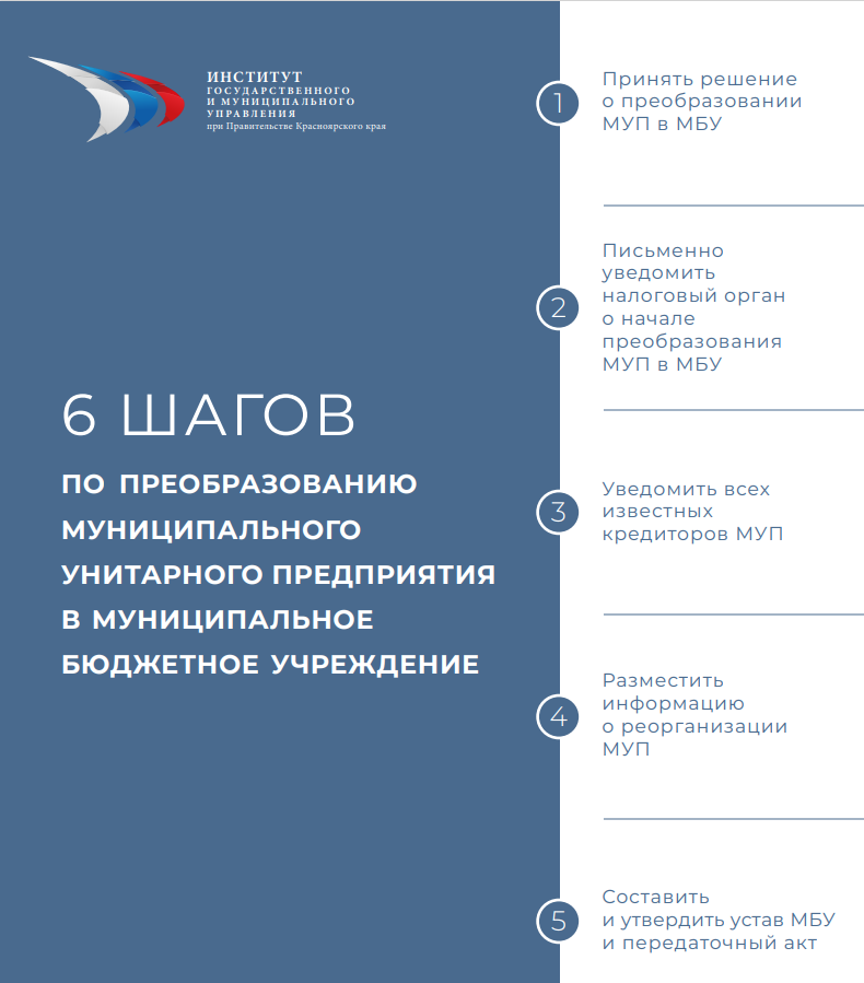 Инструкция «6 шагов по преобразованию муниципального унитарного предприятия в бюджетное учреждение»
